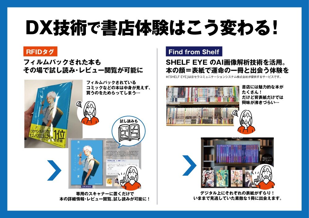 ニコニコ超会議2025