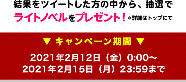 結果をツイートして＼キャンペーンに応募しよう／